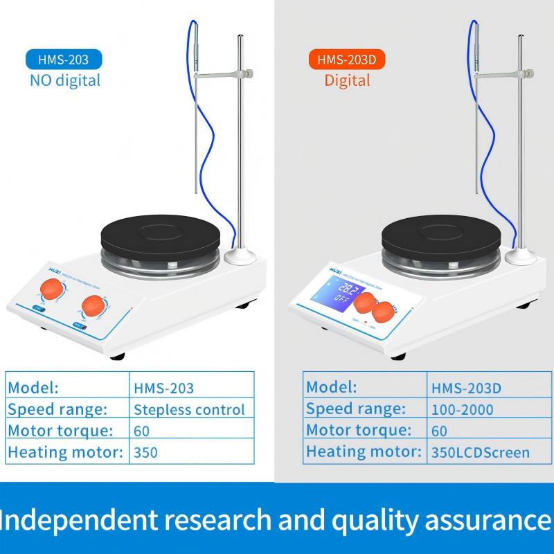 Laboratory Temperature Control - огляд і ціна Magnetic Stirrer Hotplate