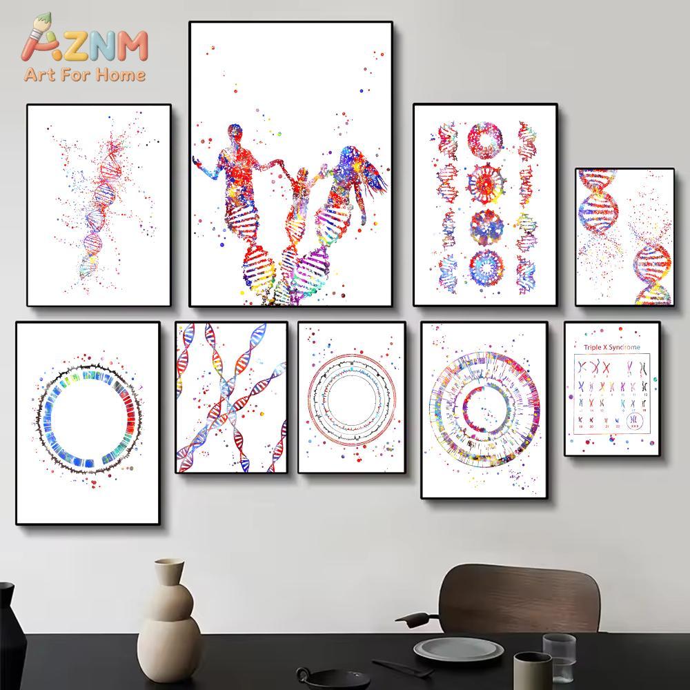AZNM Colorful Watercolor DNA G - огляд і ціна Medical Lab Posters