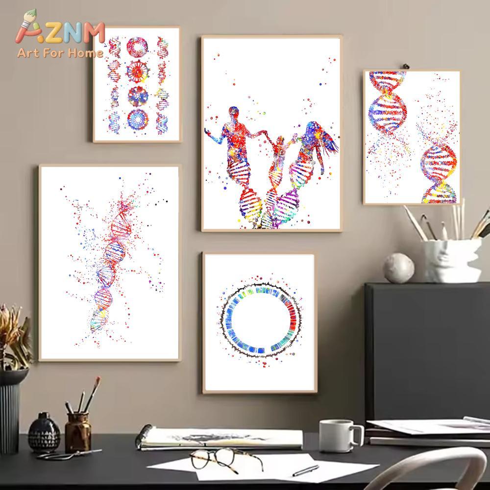 AZNM Colorful Watercolor DNA G - огляд і ціна Medical Lab Posters