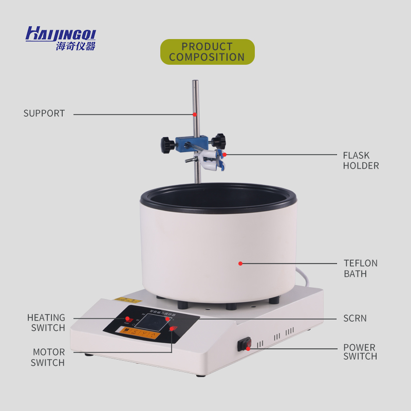 2026 New Electric Hot Plate Ma - огляд і ціна Magnetic Stirrer Hotplate