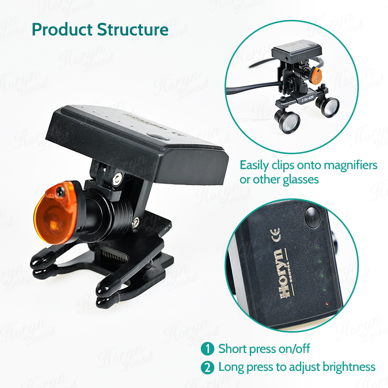 Dental 5W Wireless LED Headlig - огляд і ціна Medical Laboratory