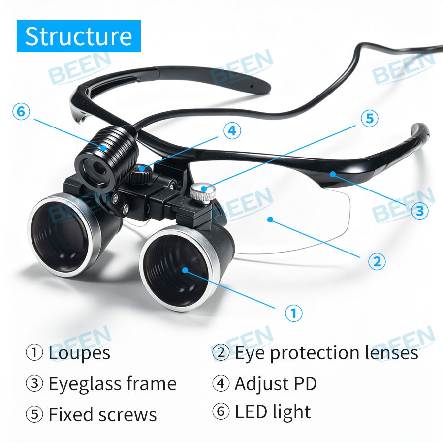2.5x420mm Dental Loupes Dental - огляд і ціна Medical Laboratory
