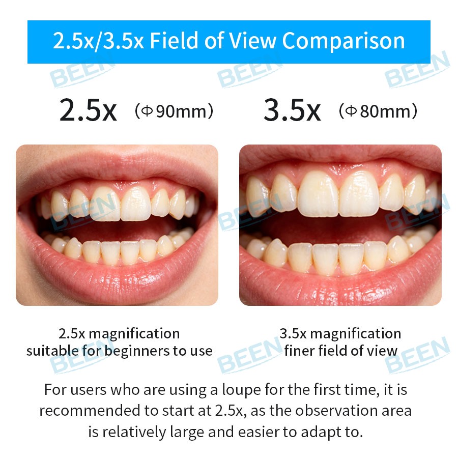2.5x420mm Dental Loupes Dental - огляд і ціна Medical Laboratory