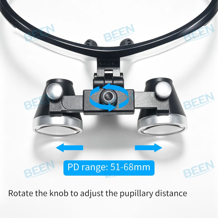 2.5x420mm Dental Loupes Dental - огляд і ціна Medical Laboratory