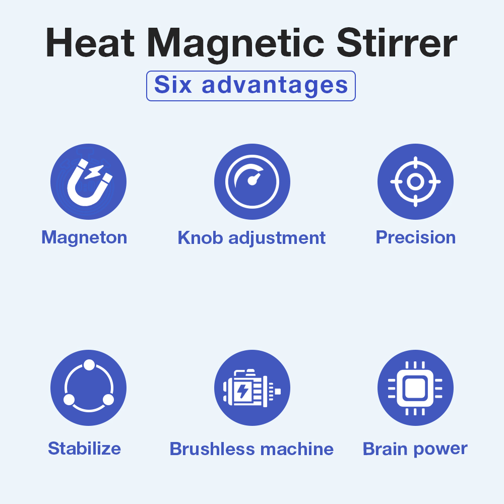 1L Hotplate Magnetic Stirrer 8 - огляд і ціна Magnetic Stirrer Hotplate